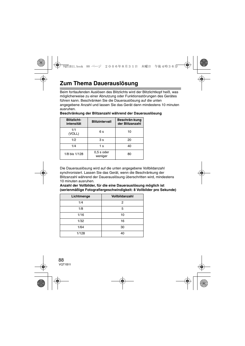 Zum thema dauerauslösung | Panasonic DMWFL360E User Manual | Page 88 / 196