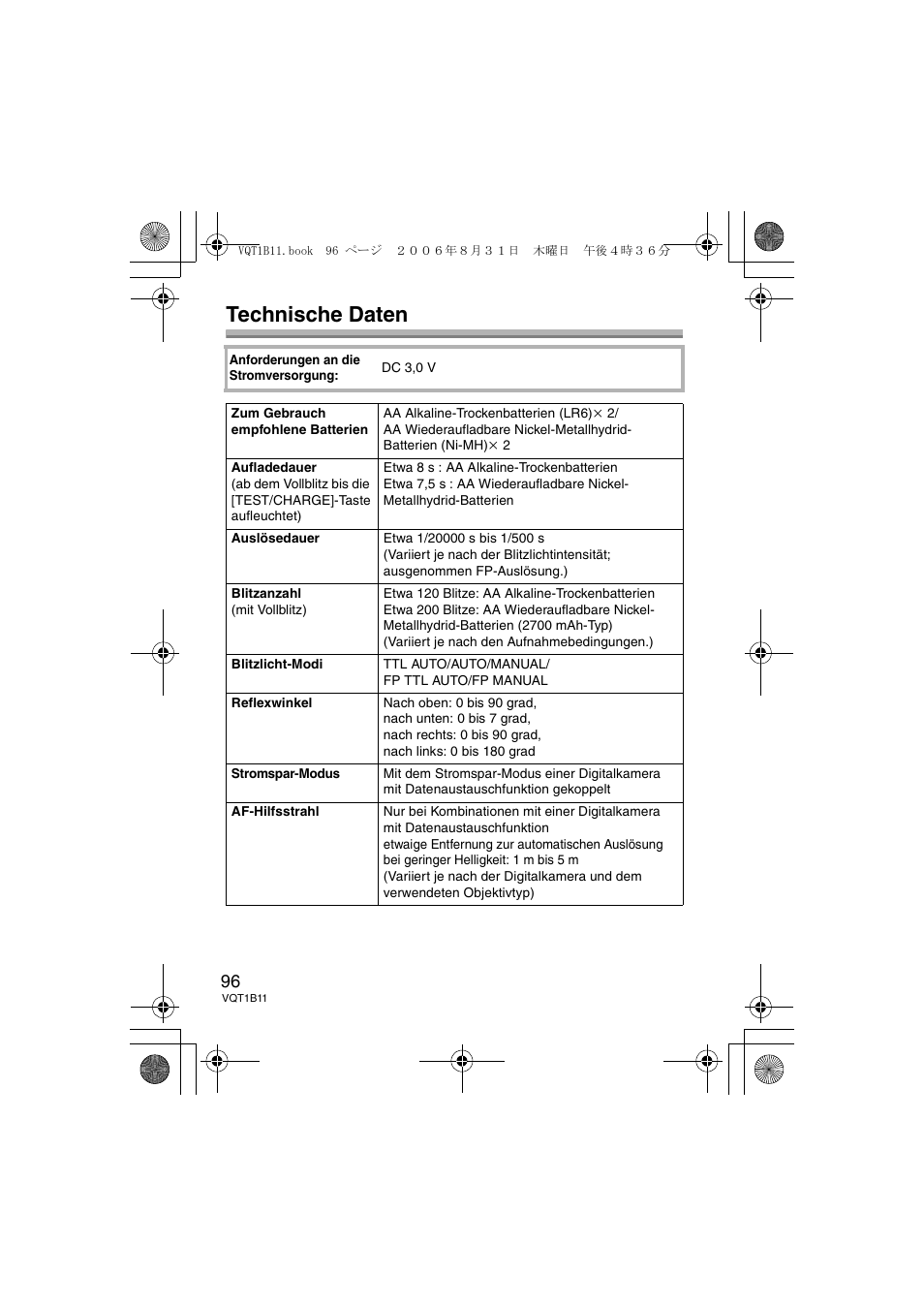 Technische daten | Panasonic DMWFL360E User Manual | Page 96 / 196