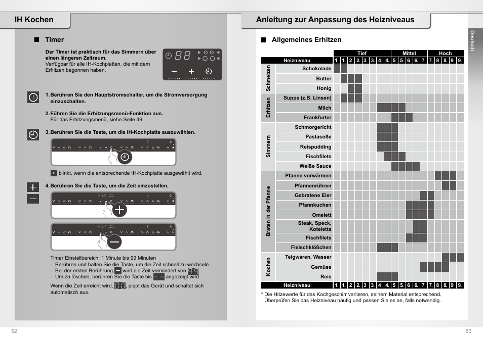 Ih kochen anleitung zur anpassung des heizniveaus | Panasonic KYB64BXBXD User Manual | Page 27 / 62