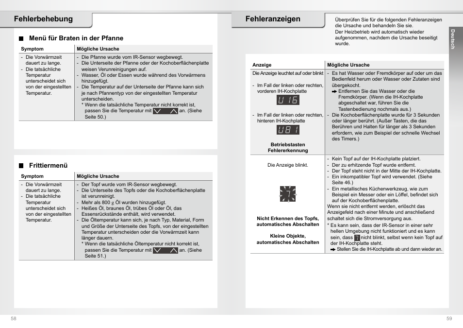 Fehlerbehebung, Fehleranzeigen | Panasonic KYB64BXBXD User Manual | Page 30 / 62