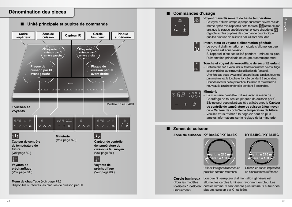 Dénomination des pièces | Panasonic KYB64BXBXD User Manual | Page 38 / 62