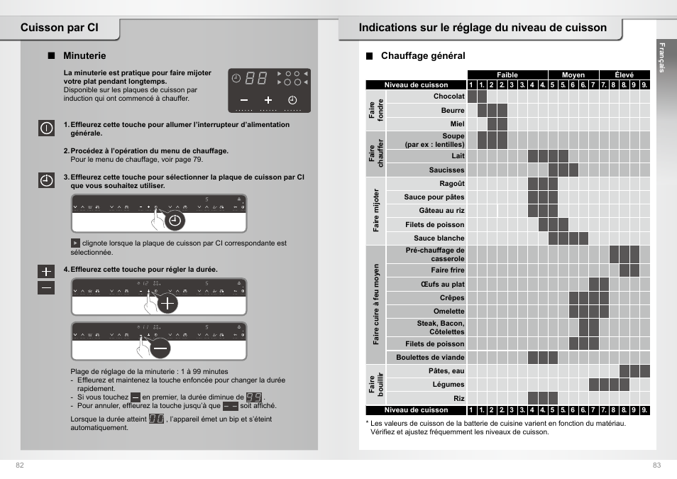 Panasonic KYB64BXBXD User Manual | Page 42 / 62