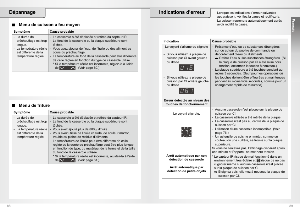 Dépannage indications d’erreur | Panasonic KYB64BXBXD User Manual | Page 45 / 62