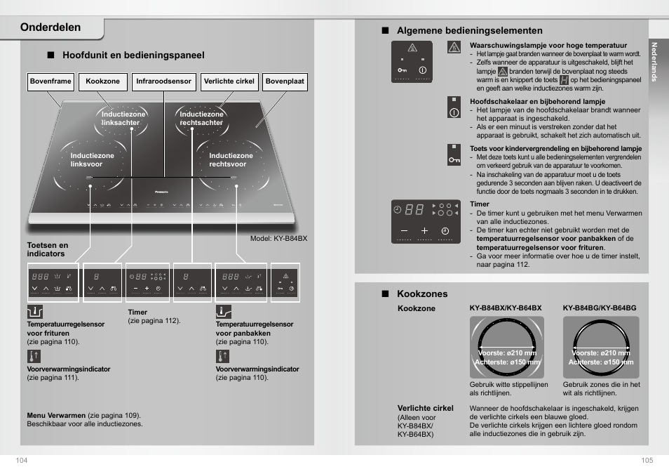 Onderdelen | Panasonic KYB64BXBXD User Manual | Page 53 / 62