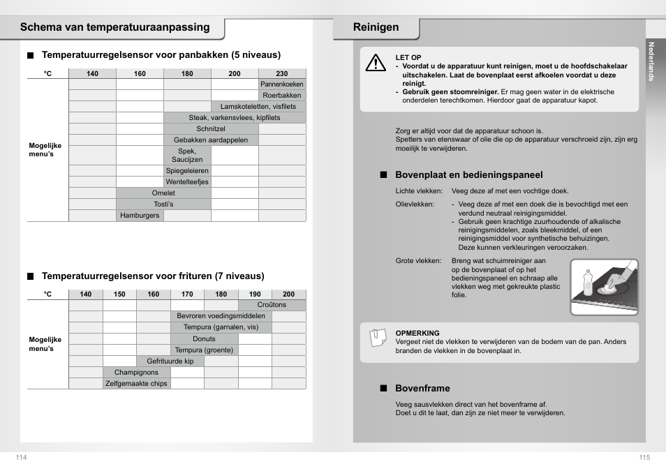 Schema van temperatuuraanpassing reinigen | Panasonic KYB64BXBXD User Manual | Page 58 / 62