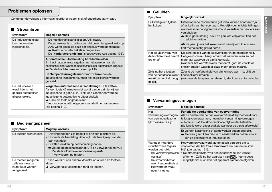 Problemen oplossen | Panasonic KYB64BXBXD User Manual | Page 59 / 62