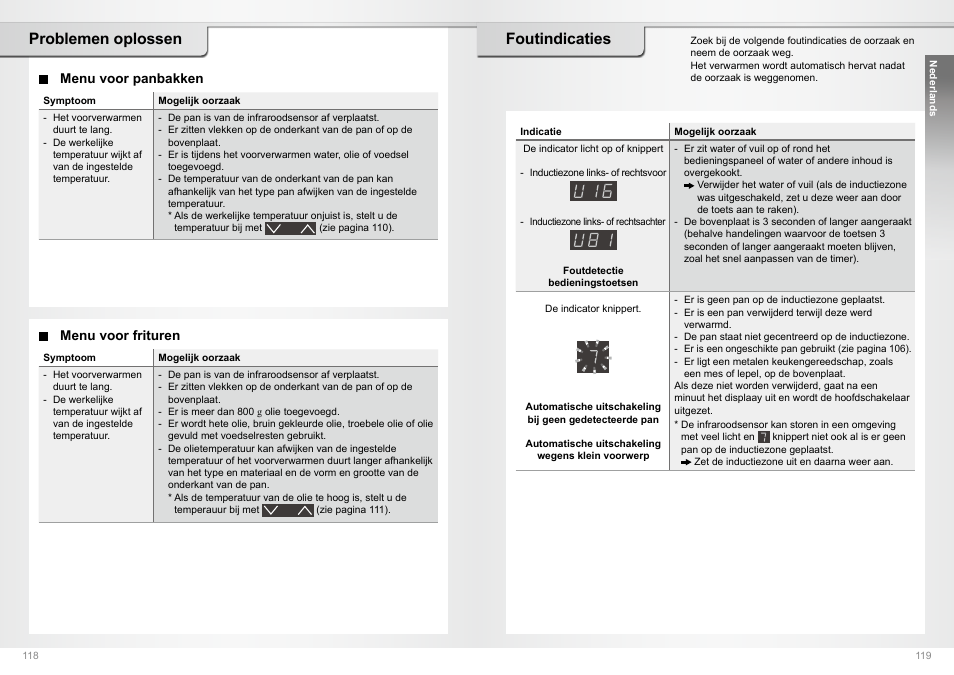 Problemen oplossen foutindicaties | Panasonic KYB64BXBXD User Manual | Page 60 / 62