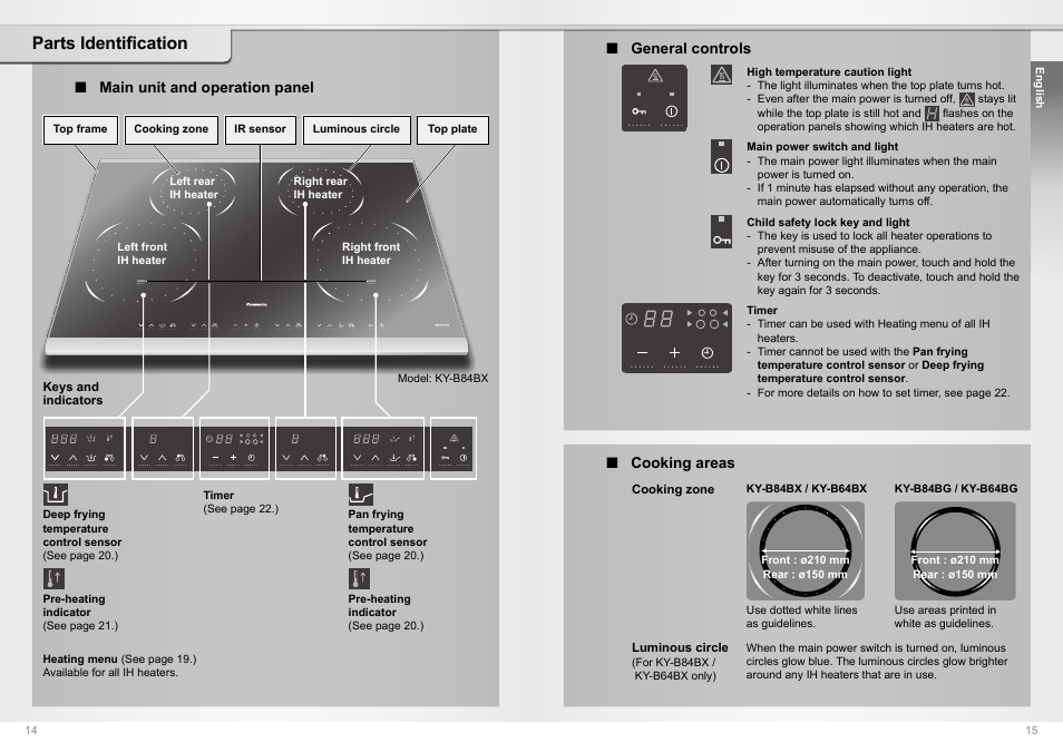 Parts identification | Panasonic KYB64BXBXD User Manual | Page 8 / 62