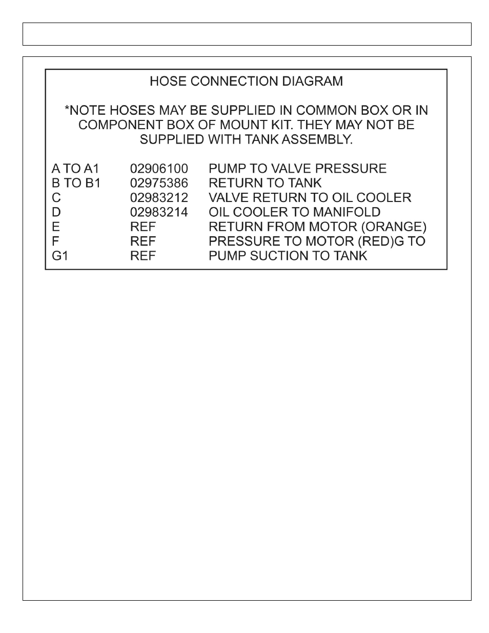 Alamo SAMURAI 02986950P User Manual | Page 71 / 104