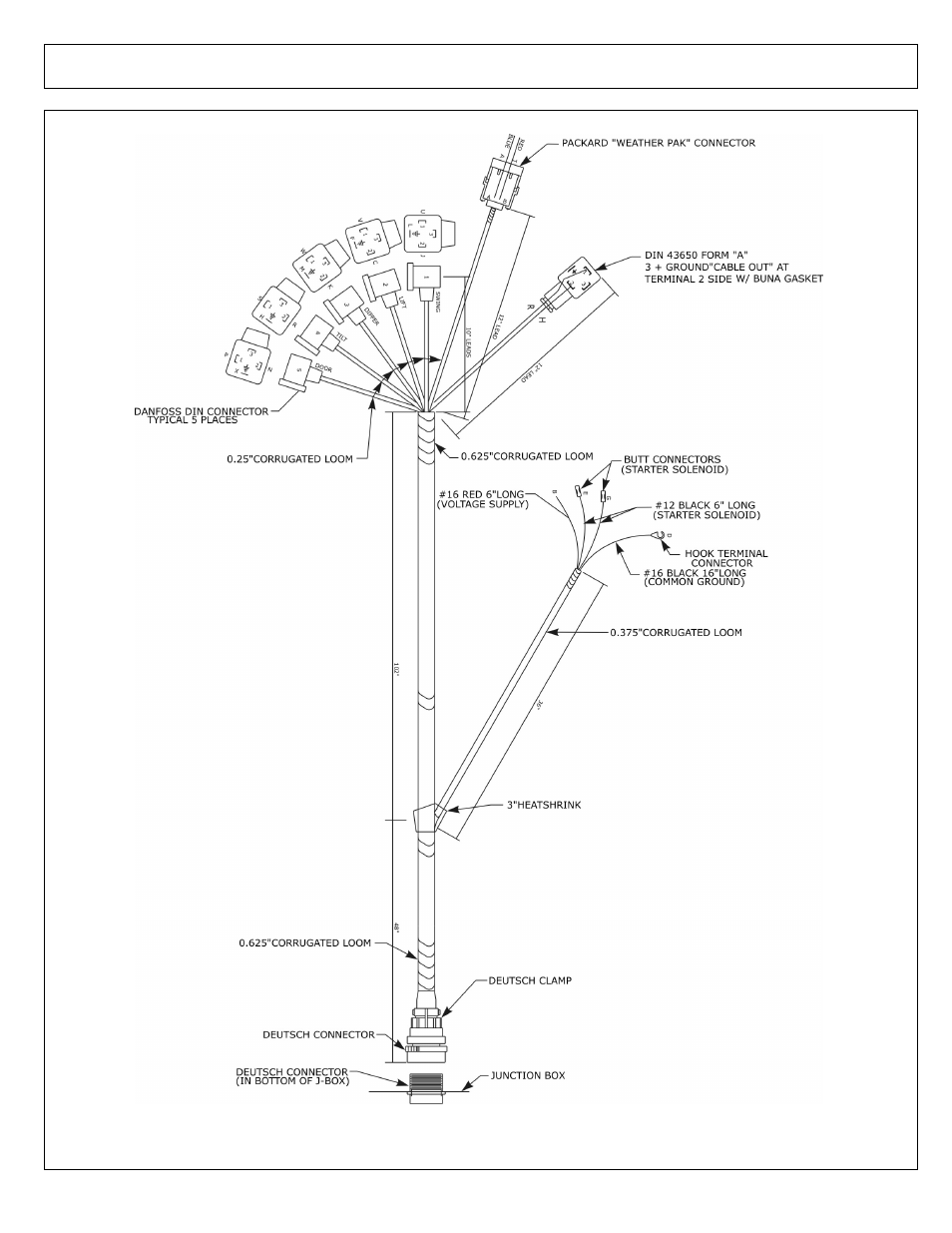 Wire harness elect-hyd valve | Alamo SAMURAI 02986950P User Manual | Page 98 / 104