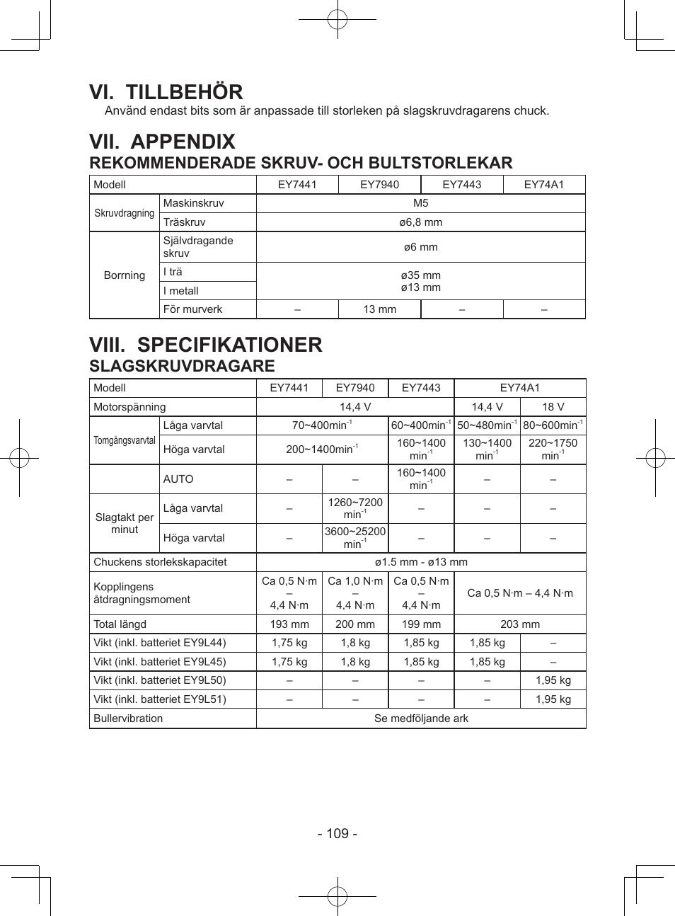 Vi. tillbehör, Vii. appendix, Viii. specifikationer | Rekommenderade skruv- och bultstorlekar, Slagskruvdragare | Panasonic EY7443 User Manual | Page 109 / 136