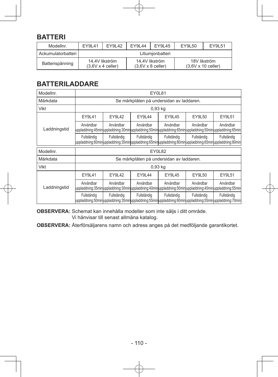 Batteri, Batteriladdare | Panasonic EY7443 User Manual | Page 110 / 136