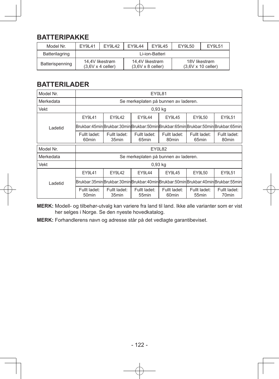 Batteripakke, Batterilader | Panasonic EY7443 User Manual | Page 122 / 136