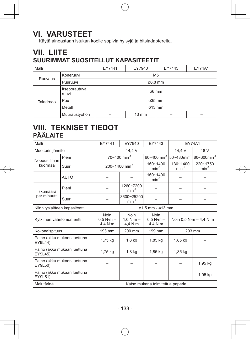 Vi. varusteet, Vii. liite, Viii. tekniset tiedot | Suurimmat suositellut kapasiteetit, Päälaite | Panasonic EY7443 User Manual | Page 133 / 136