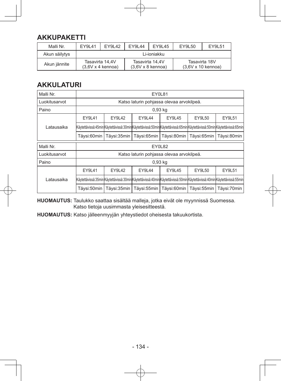 Akkupaketti, Akkulaturi | Panasonic EY7443 User Manual | Page 134 / 136