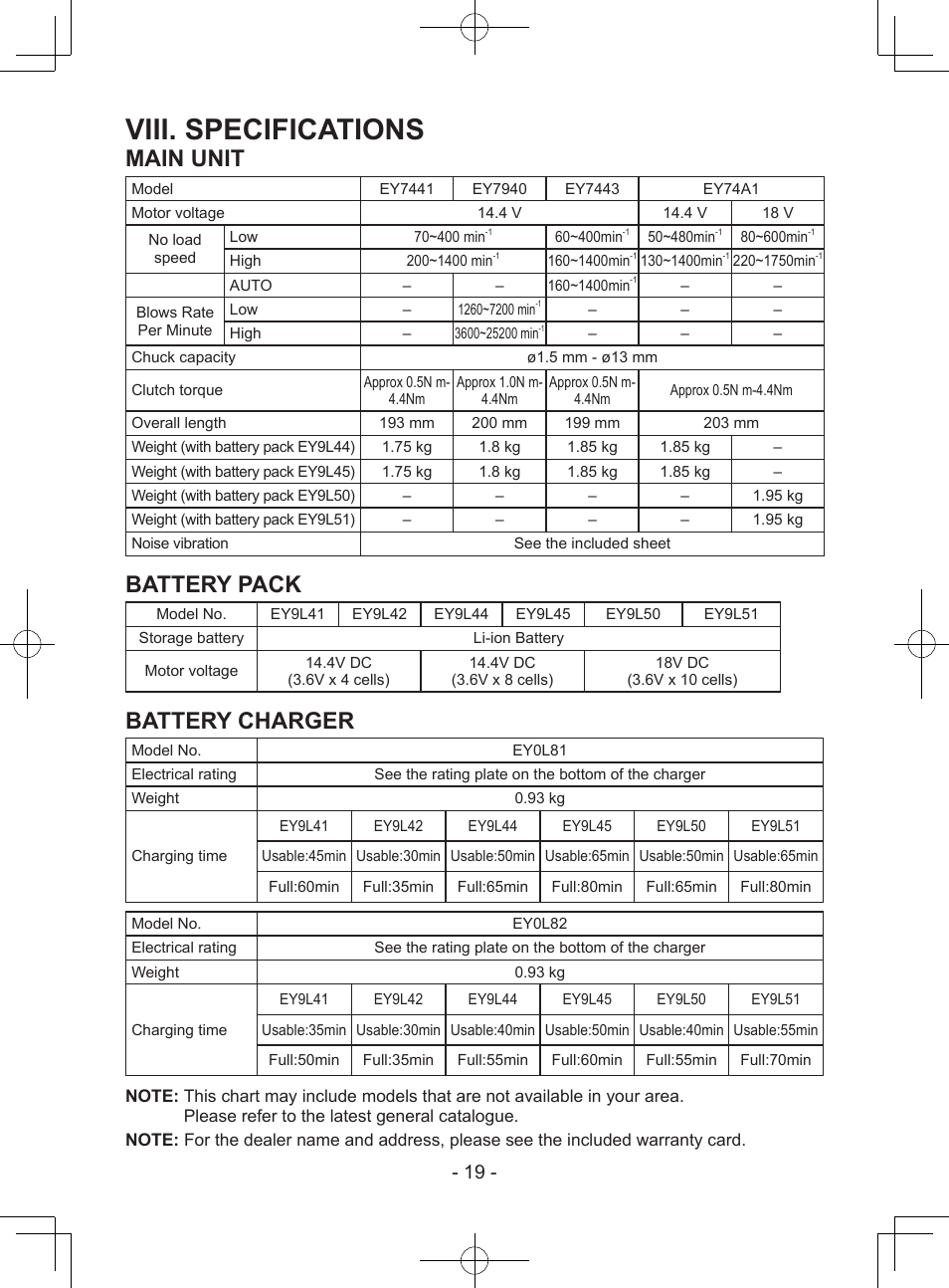 Viii. specifications, Main unit, Battery pack | Battery charger | Panasonic EY7443 User Manual | Page 19 / 136