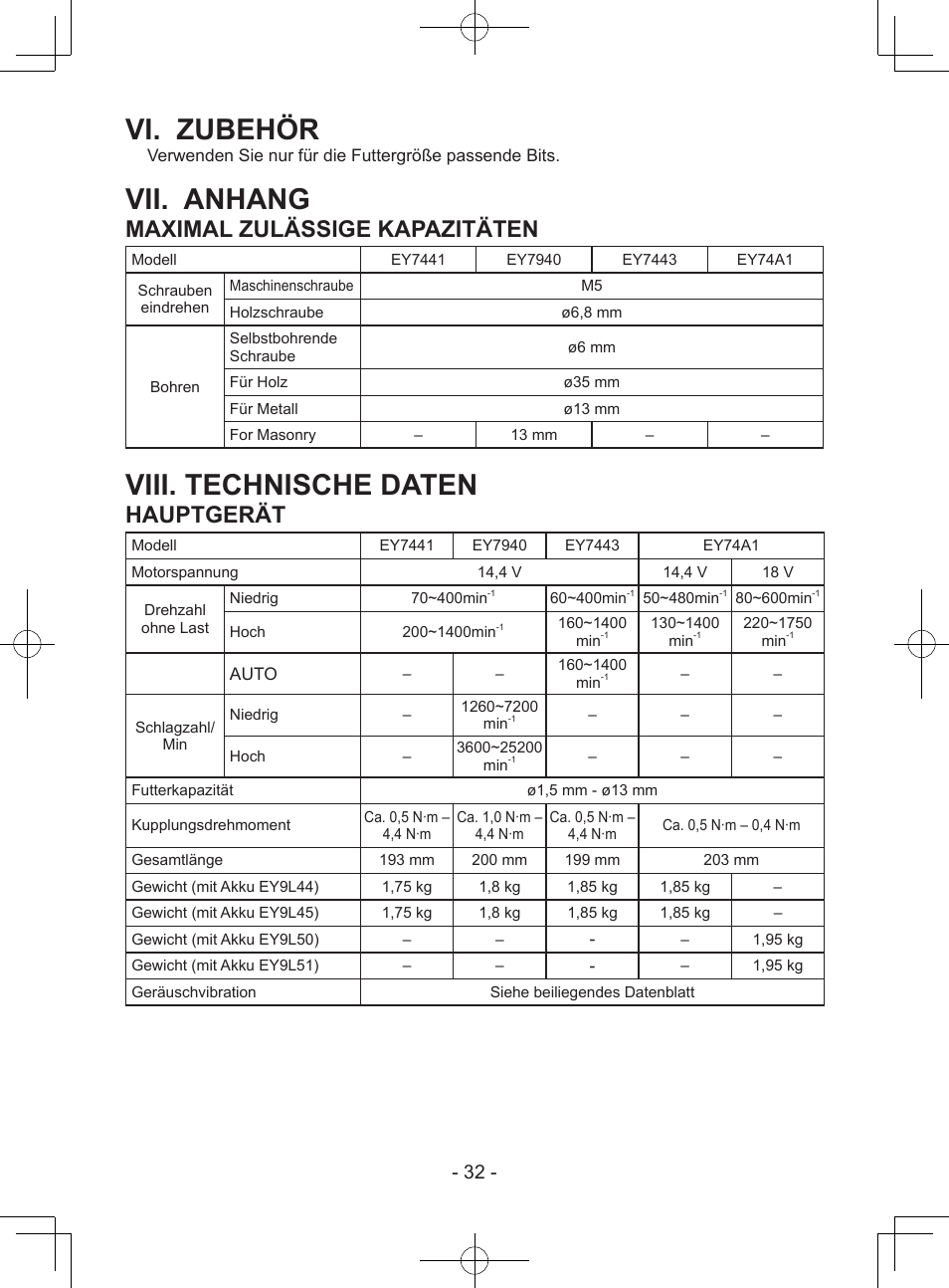 Vi. zubehör, Vii. anhang, Viii. technische daten | Maximal zulässige kapazitäten, Hauptgerät | Panasonic EY7443 User Manual | Page 32 / 136