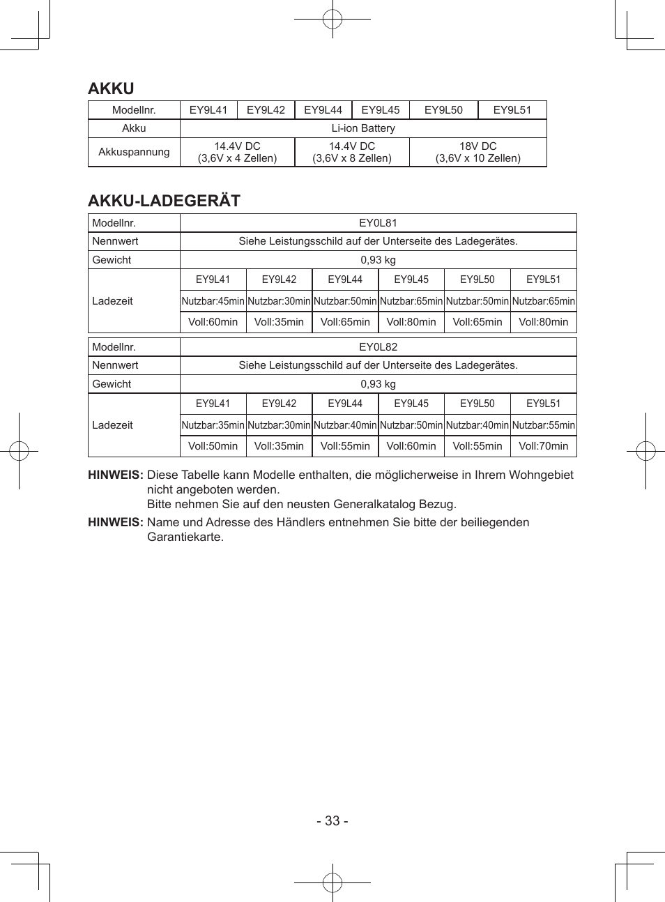 Akku, Akku-ladegerät | Panasonic EY7443 User Manual | Page 33 / 136