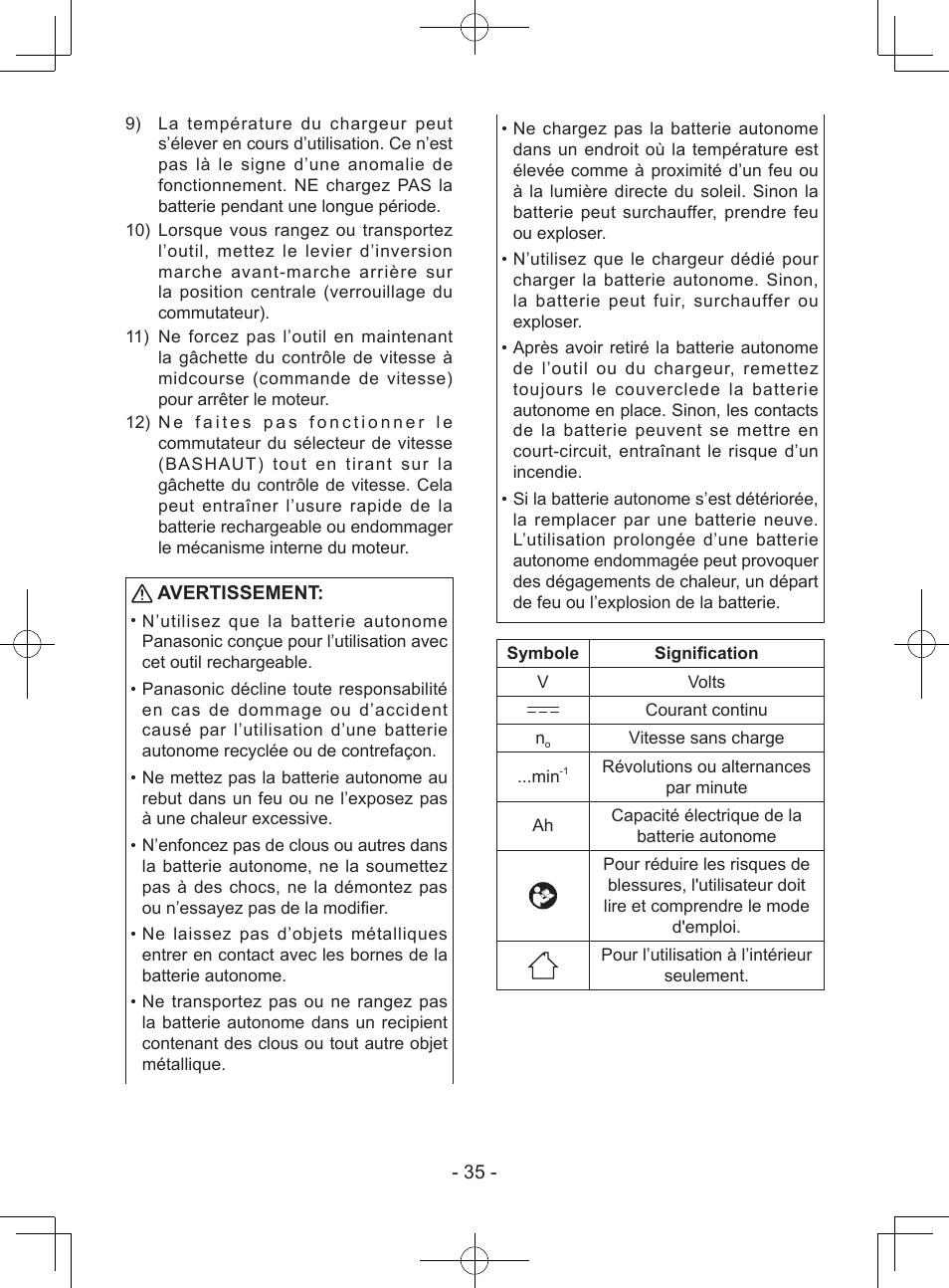 Avertissement | Panasonic EY7443 User Manual | Page 35 / 136