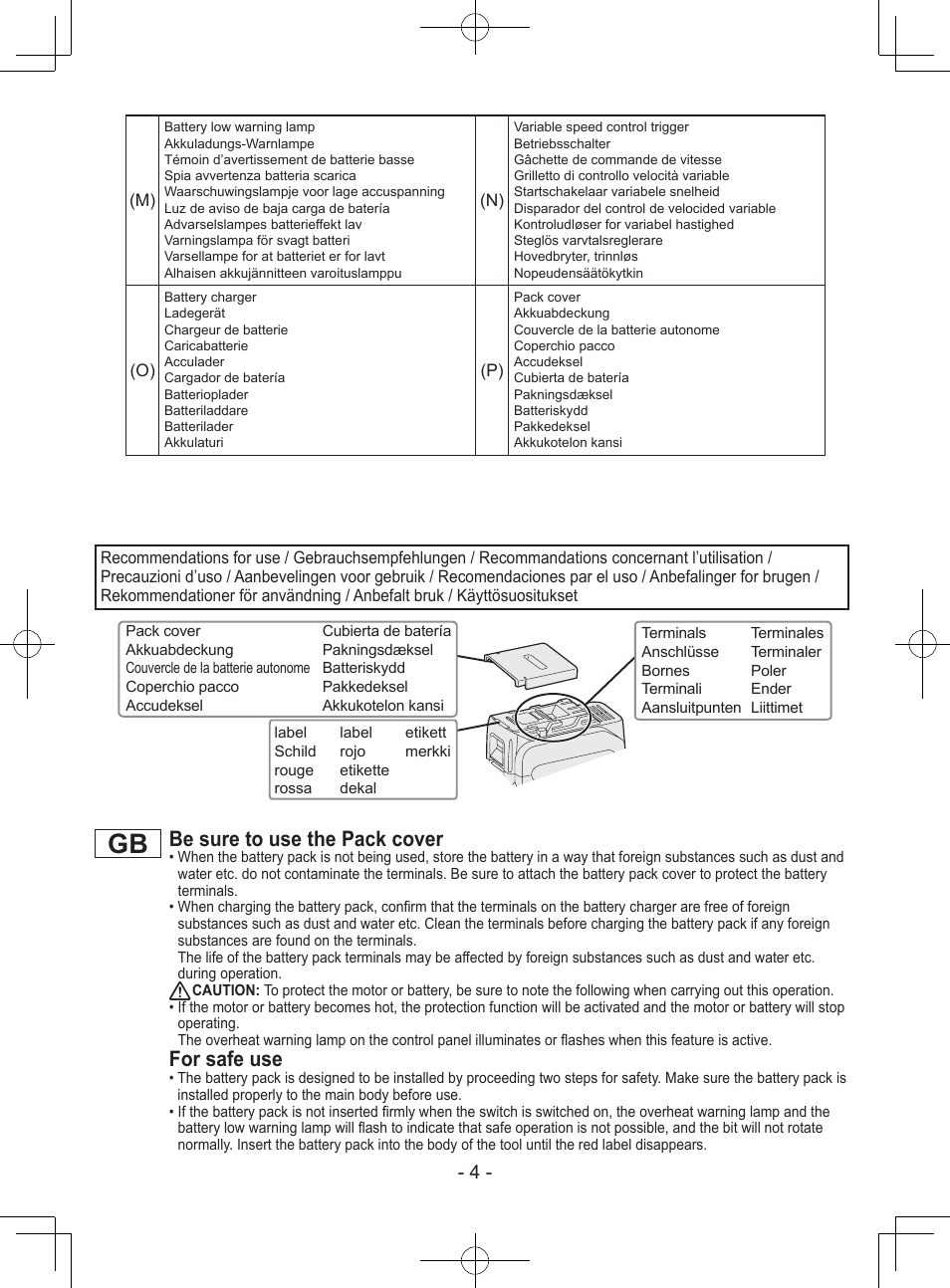 Be sure to use the pack cover, For safe use | Panasonic EY7443 User Manual | Page 4 / 136