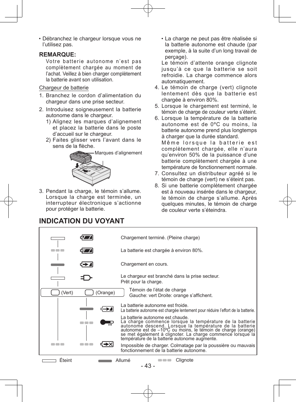 Indication du voyant | Panasonic EY7443 User Manual | Page 43 / 136