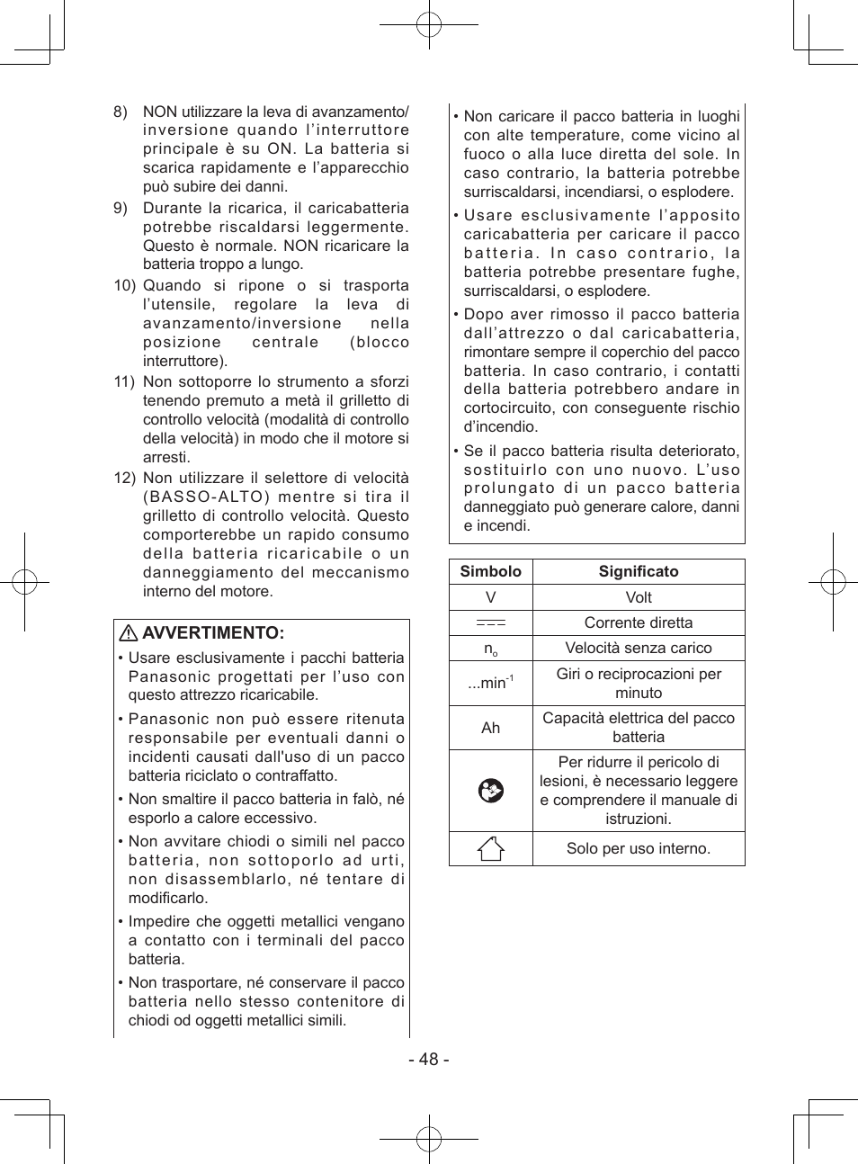 Avvertimento | Panasonic EY7443 User Manual | Page 48 / 136