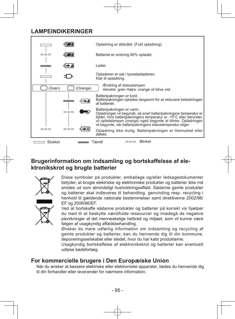 Lampeindikeringer, For kommercielle brugere i den europæiske union | Panasonic EY7443 User Manual | Page 95 / 136