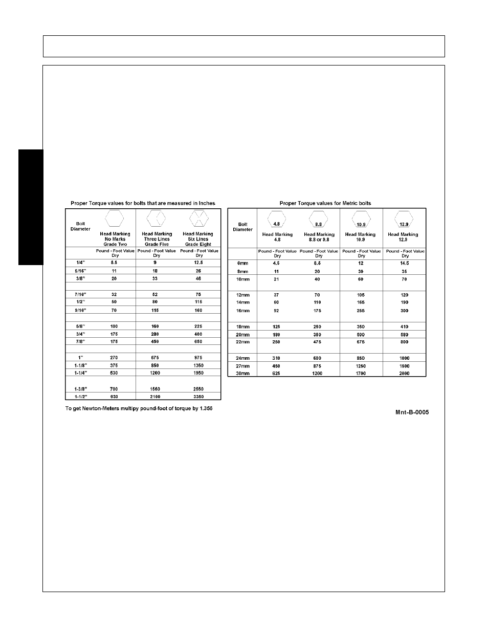 Proper torque for fasteners, Proper torque for fasteners -6, Maintenance | Alamo FC-0002 User Manual | Page 102 / 122