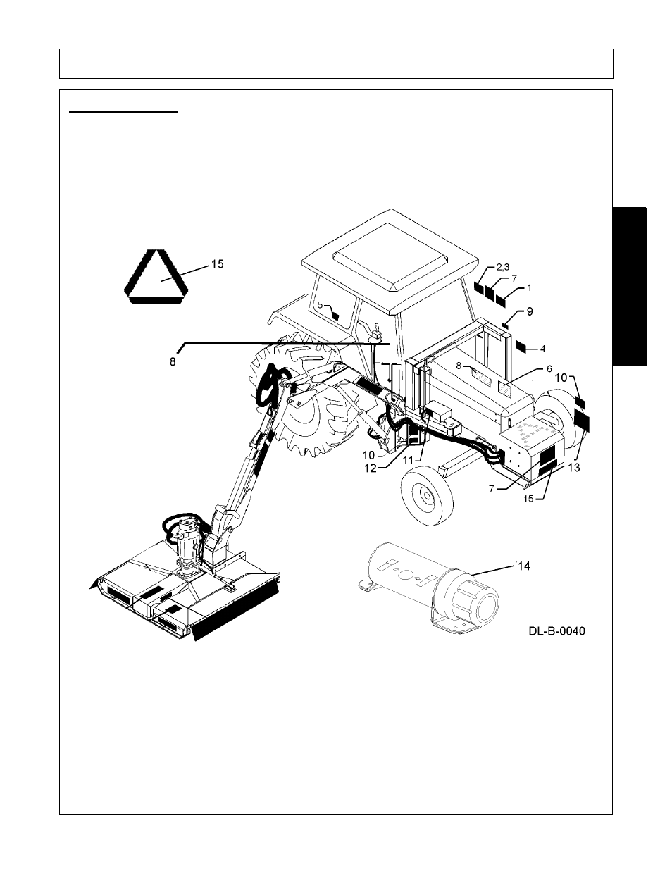 Decal location, Decal location -17, Safety | Alamo FC-0002 User Manual | Page 21 / 122