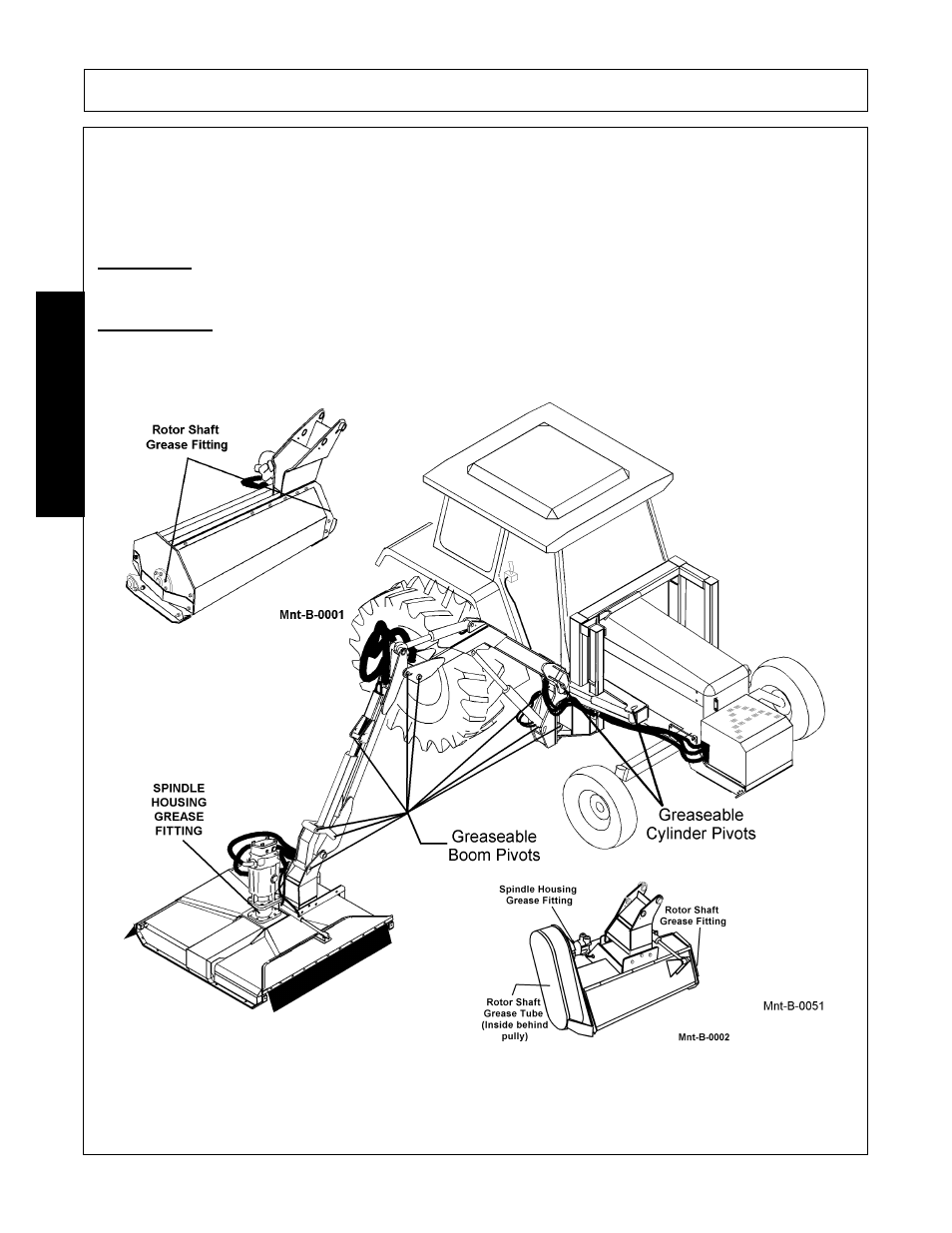 Lubrication information, Lubrication information -2, Maintenance | Alamo FC-0002 User Manual | Page 98 / 122