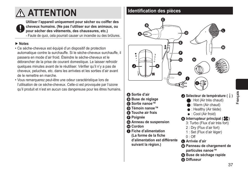 Attention, Identificationdespièces | Panasonic EHNA65 User Manual | Page 37 / 68