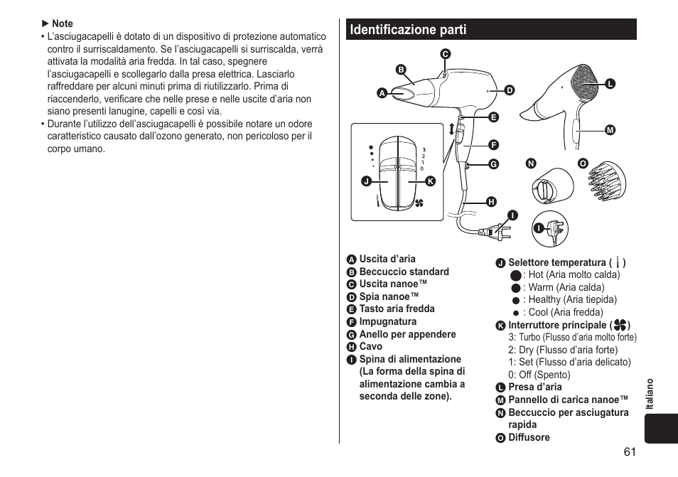 Identificazioneparti | Panasonic EHNA65 User Manual | Page 61 / 68