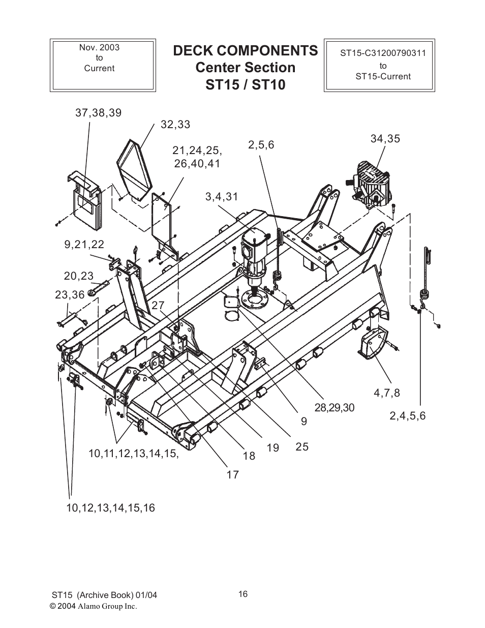 Alamo ST15 User Manual | Page 16 / 74