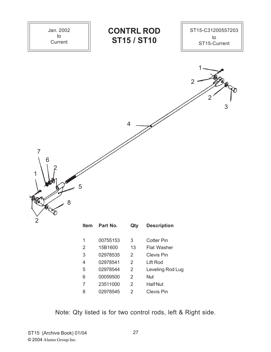 Contrl rod st15 / st10 | Alamo ST15 User Manual | Page 27 / 74