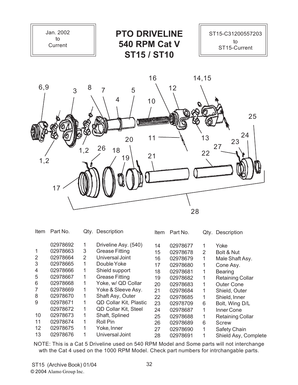 Alamo ST15 User Manual | Page 32 / 74