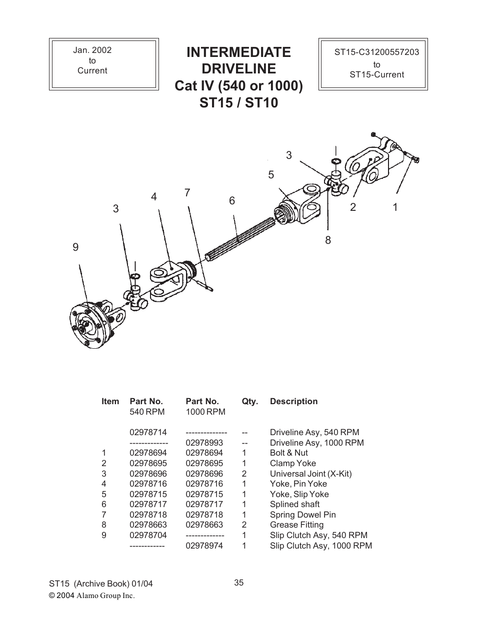 Alamo ST15 User Manual | Page 35 / 74