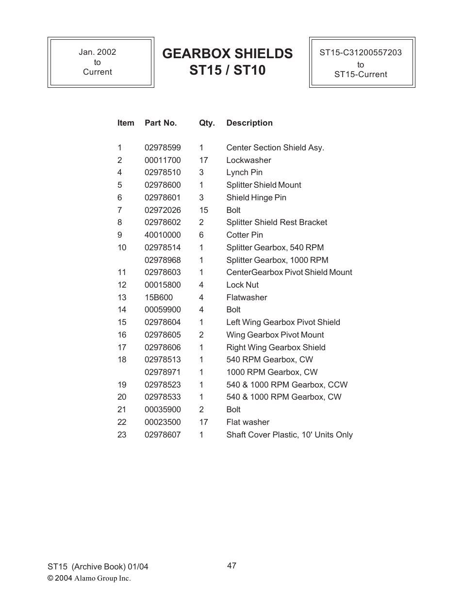 Gearbox shields st15 / st10 | Alamo ST15 User Manual | Page 47 / 74