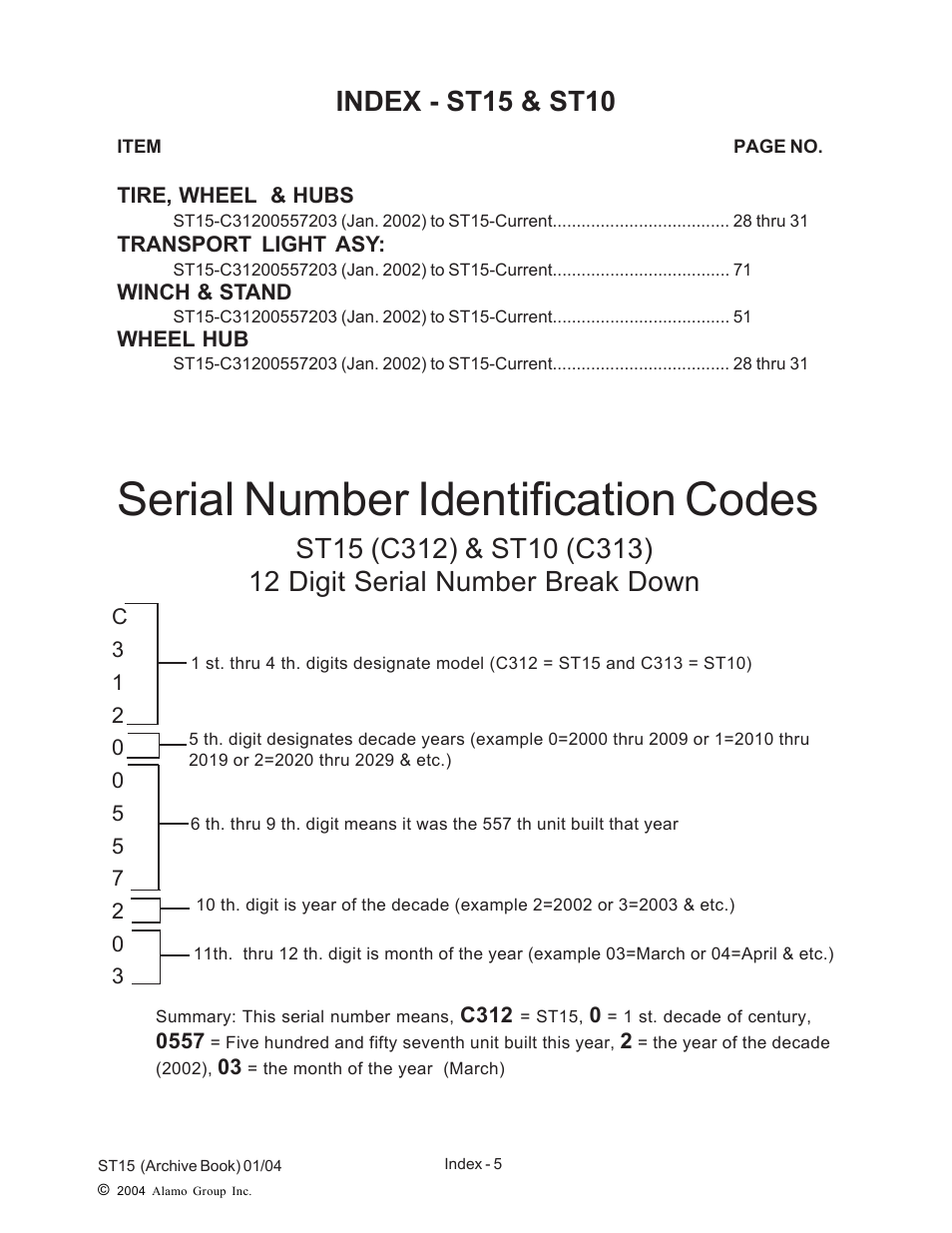 Serial number identification codes | Alamo ST15 User Manual | Page 5 / 74