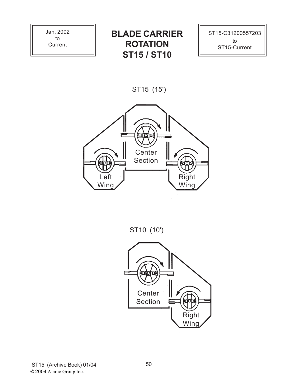 Blade carrier rotation st15 / st10 | Alamo ST15 User Manual | Page 50 / 74