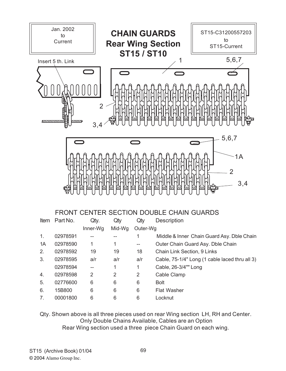 Alamo ST15 User Manual | Page 69 / 74