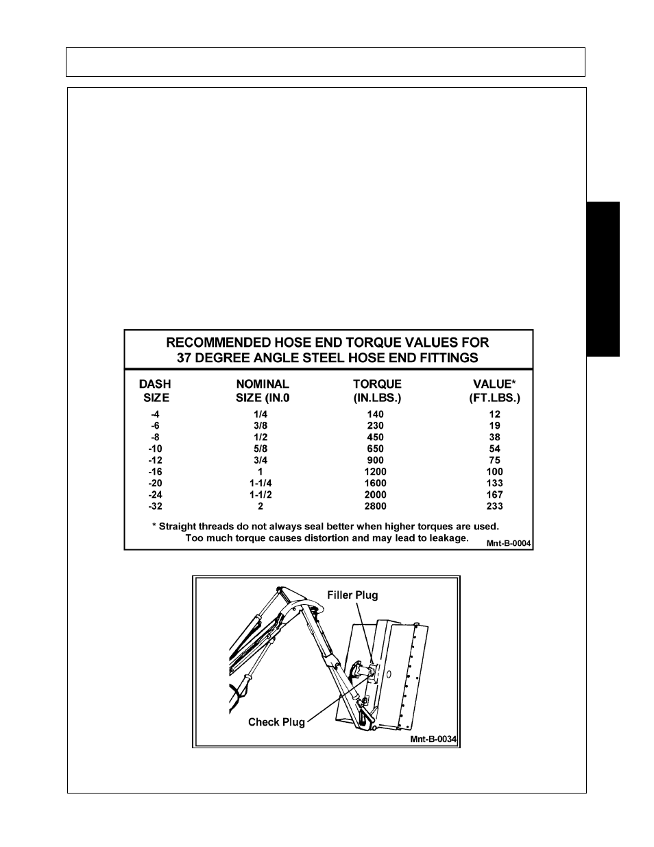 Hydraulic oil, filters, and components, Hydraulic oil, filters, and components -3, Maintenance | Alamo Exten-A-Kut II User Manual | Page 135 / 142