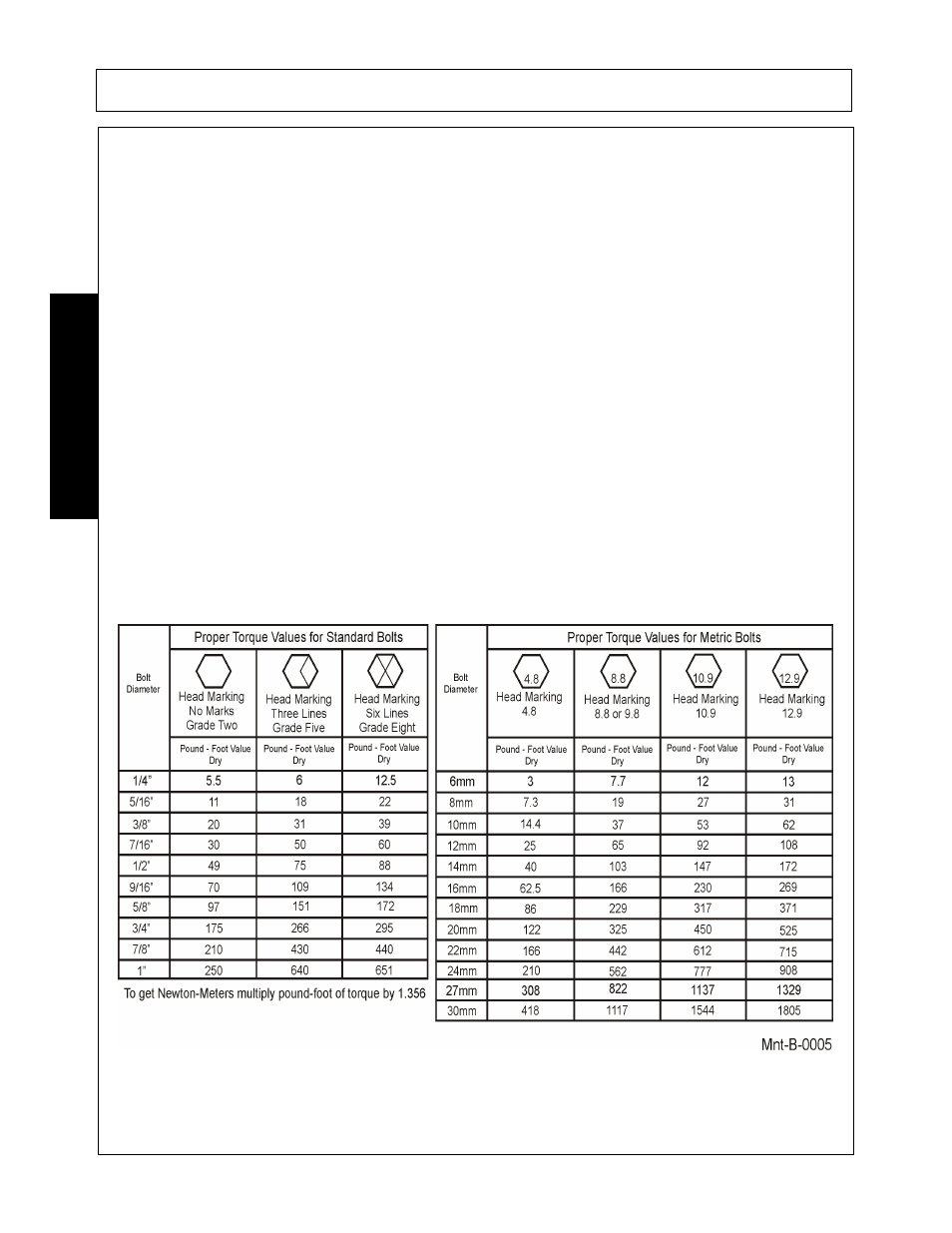 Storage, Thoroughly clean the mower, Proper torque for fasteners | Storage -6 proper torque for fasteners -6, Maintenance | Alamo Exten-A-Kut II User Manual | Page 138 / 142