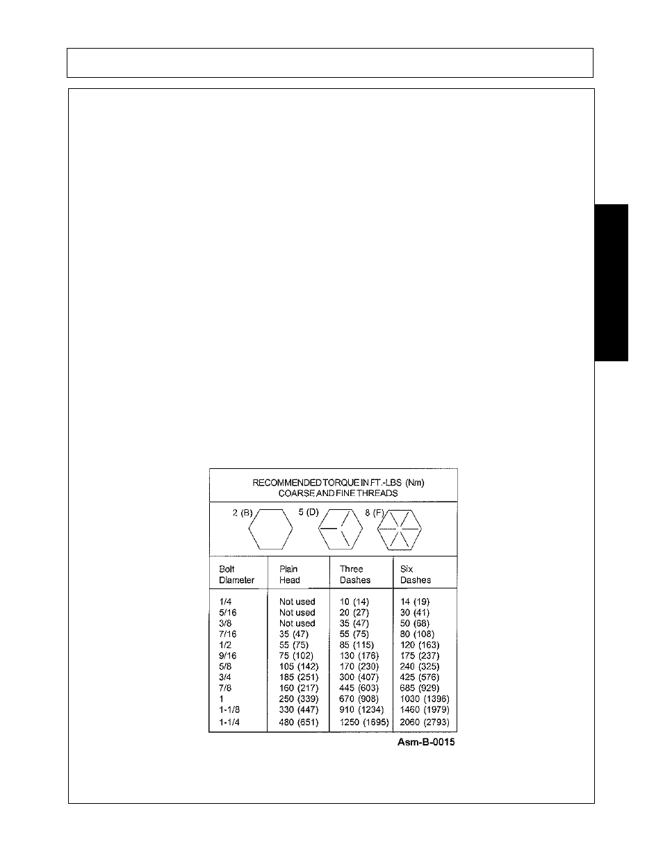 Impact wrench or socket and ratchet set, Rubber mallet, Box-end, allen, and adjustable wrenches | Alignment pins, Small chain hoist or block-and-tackle, Multidirectional levels, Hydraulic filter buggy or cart, Recommended torque value chart, Recommended torque value chart -3, Assembly | Alamo Exten-A-Kut II User Manual | Page 85 / 142