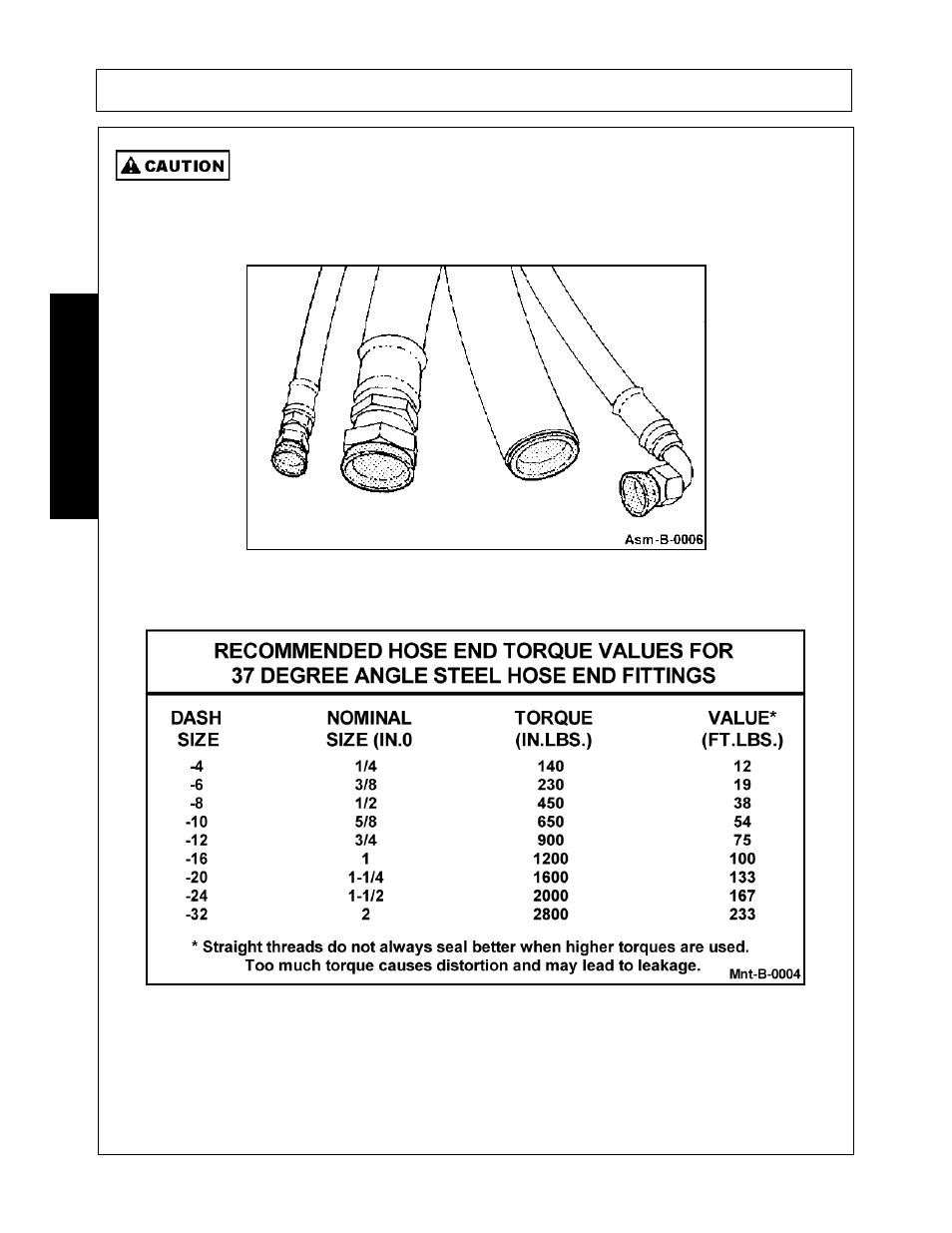 Assembly, Assembl y | Alamo Exten-A-Kut II User Manual | Page 90 / 142