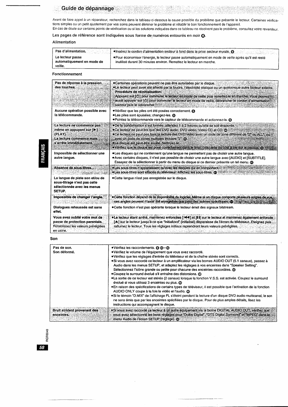 Panasonic DVDRA61EG User Manual | Page 27 / 28