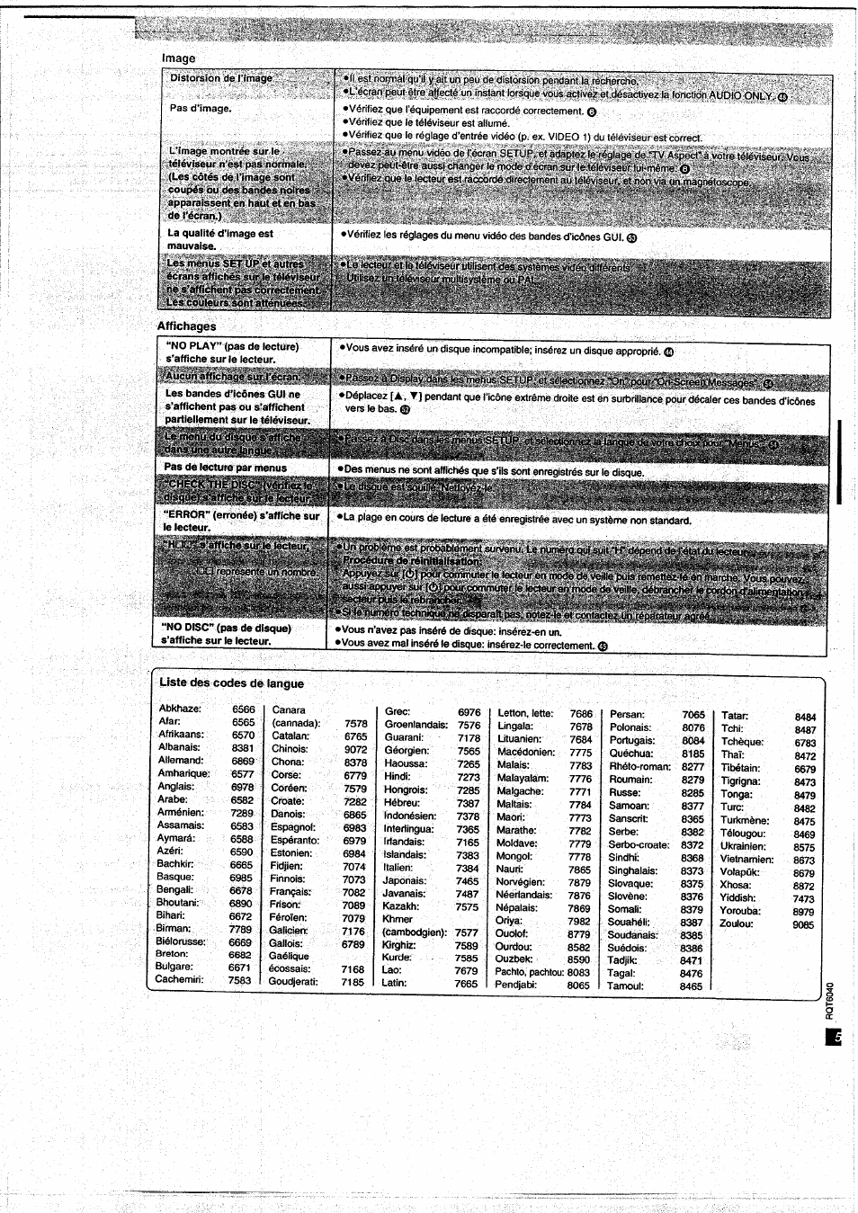 Panasonic DVDRA61EG User Manual | Page 28 / 28