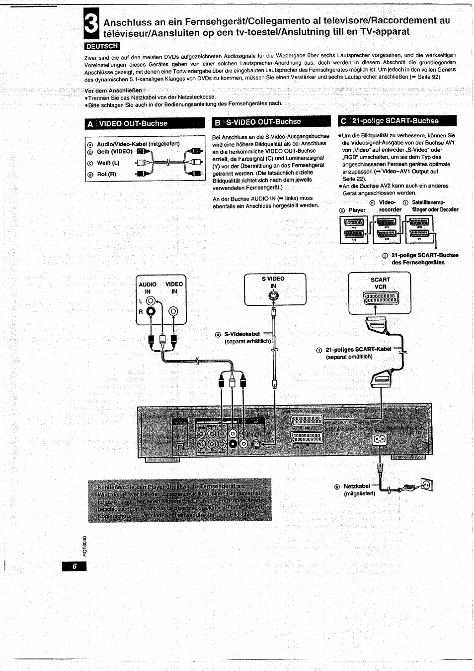 B s-video out-buchse, C 21'poügs scart-suchse, 0 21-poligescart-buchse des fernsehgerätes | 0 21-pollges scart-kabel, Fji.h.nim;iiang | Panasonic DVDRA61EG User Manual | Page 6 / 28