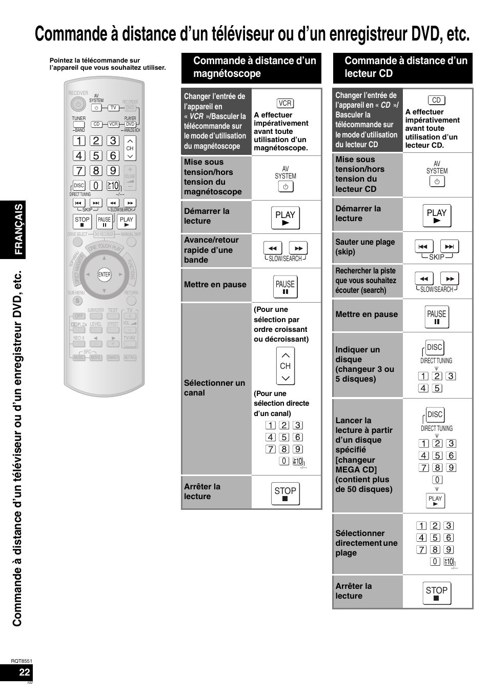 Commande à distance d’un magnétoscope, Commande à distance d’un lecteur cd, Français | Panasonic SAXR57 User Manual | Page 102 / 120