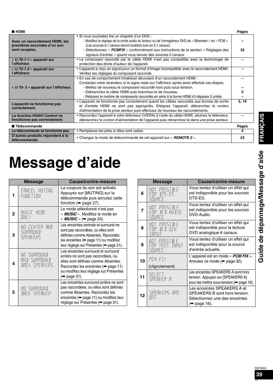 Message d’aide, Gui d e de d ép an n age/ message d ’ai de, Français | Panasonic SAXR57 User Manual | Page 119 / 120