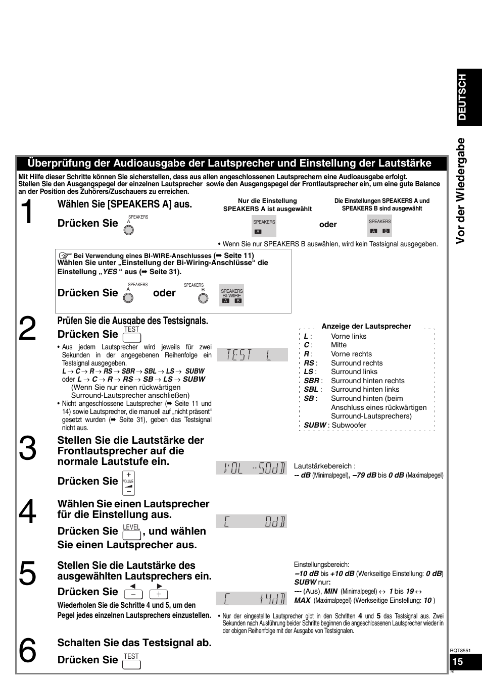 Vo r d er wieder gabe | Panasonic SAXR57 User Manual | Page 15 / 120